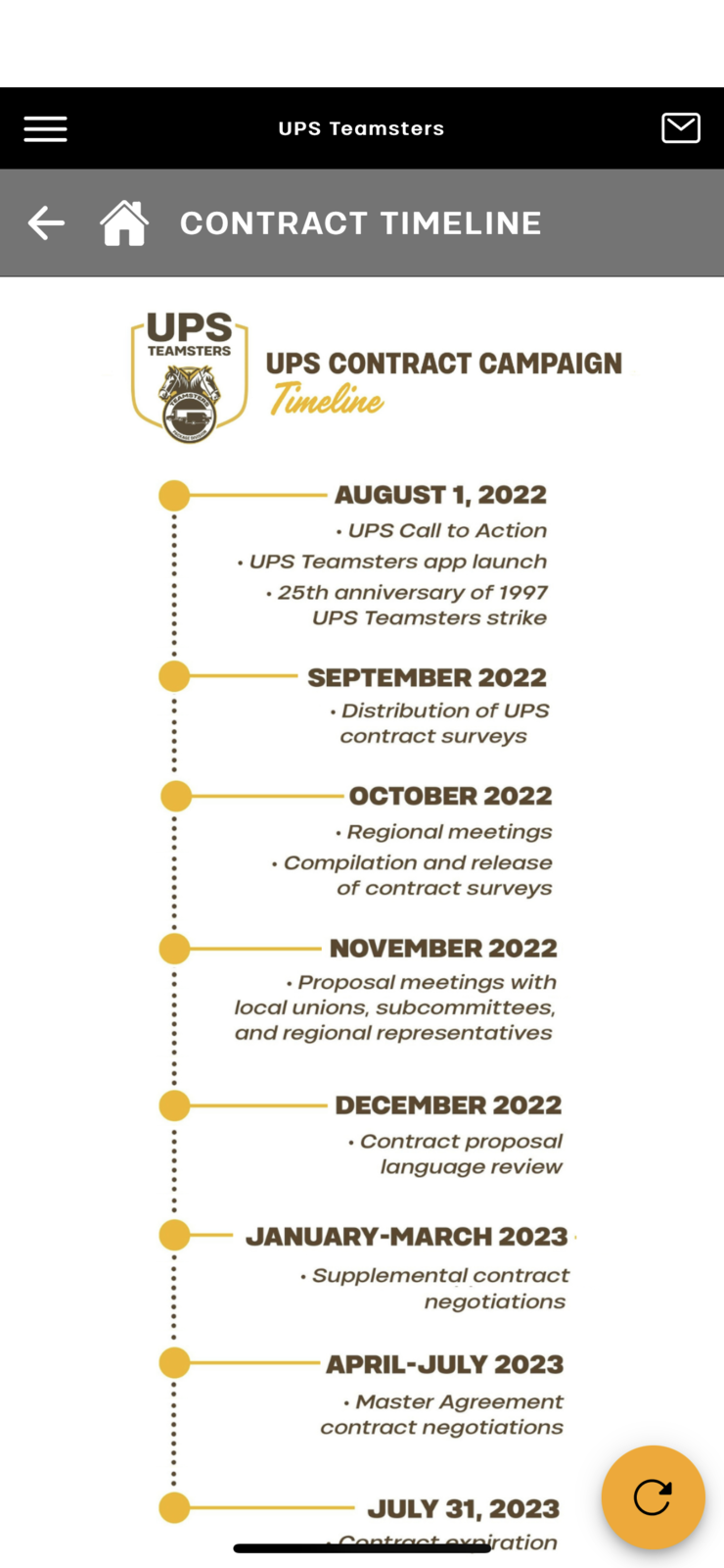 Ups 2023 Contract Browncafe 2023 Calendar