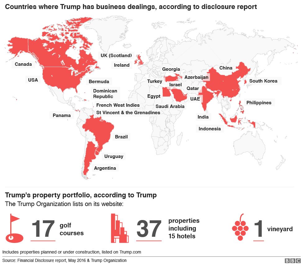 _92943623_trumps_world_dealings_624_v2_trumps_world_dealings_976_v6.jpg