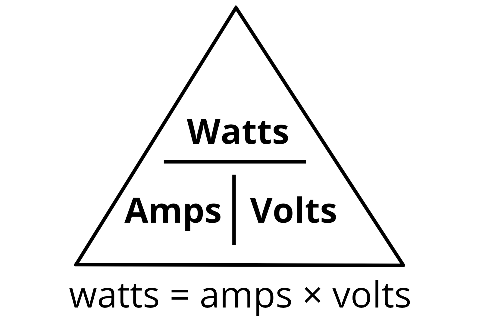 amps-to-watts.png