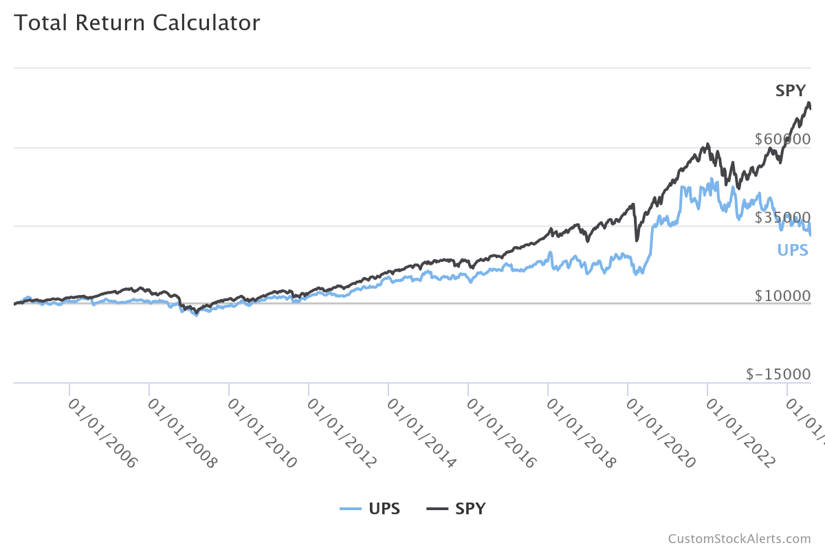 chart.png