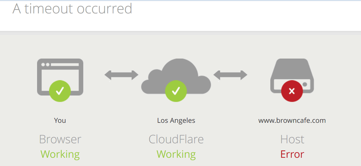 cloudflare.png