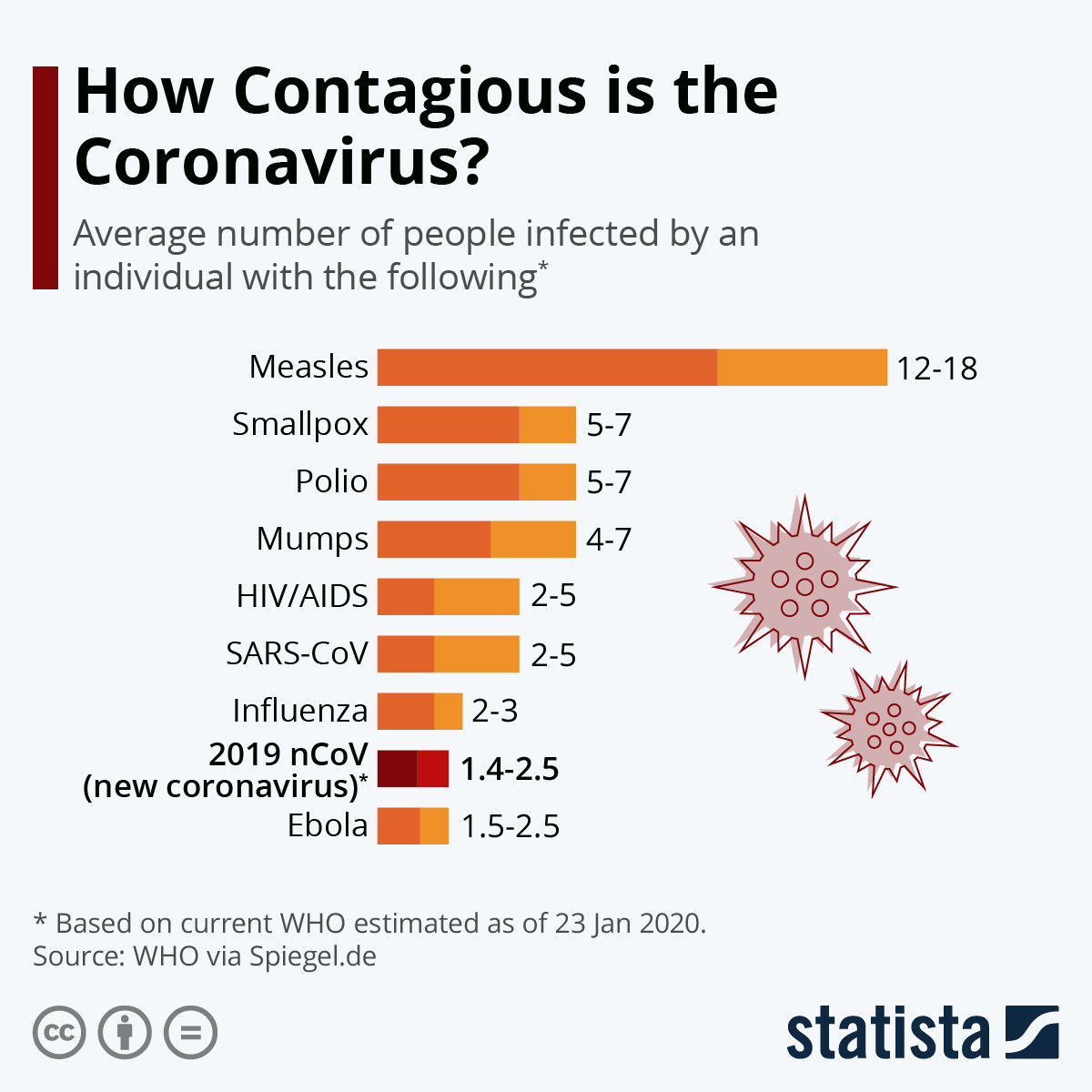 corona virus.jpeg