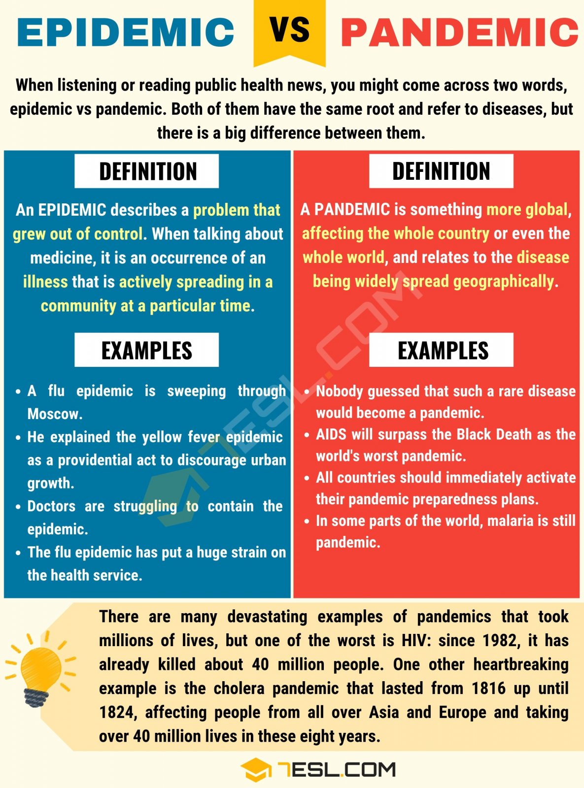 EPIDEMIC-vs-PANDEMIC.jpg