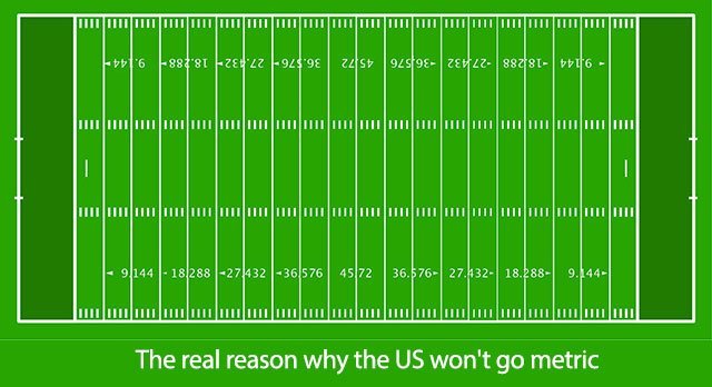 metric football.jpg