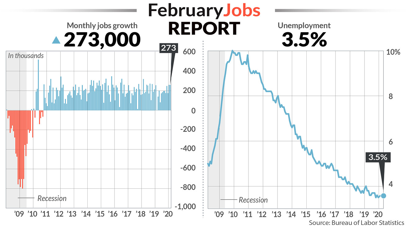 MW-IB621_jobs_f_ZG_20200306084047.jpg