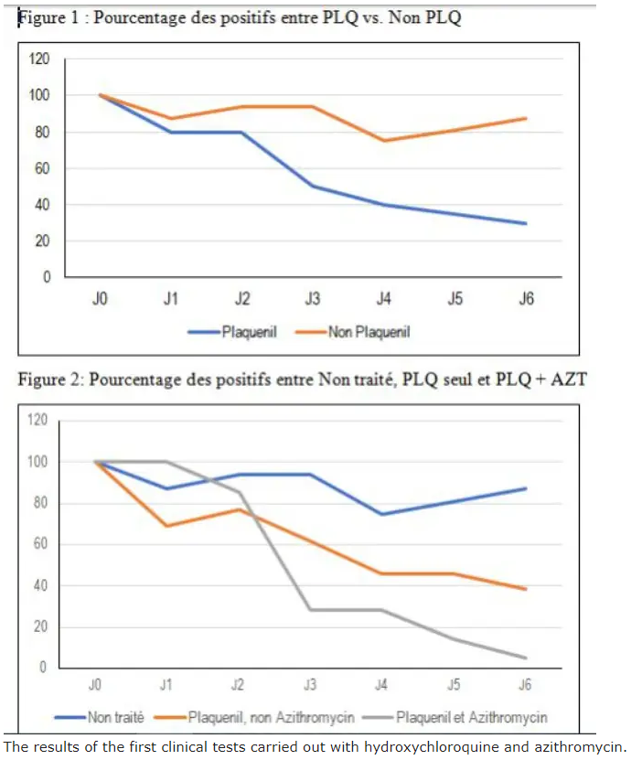 PLQ Graphs.PNG