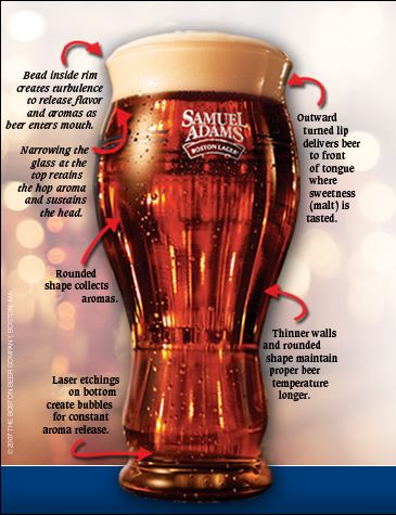 sam-adams-beer-glass.jpg