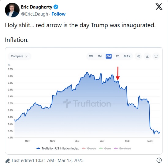 Truflation.jpg