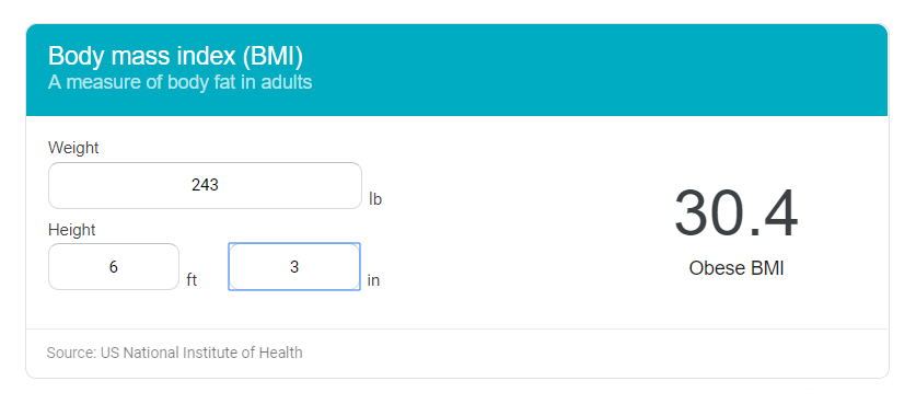 Trump BMI.jpg