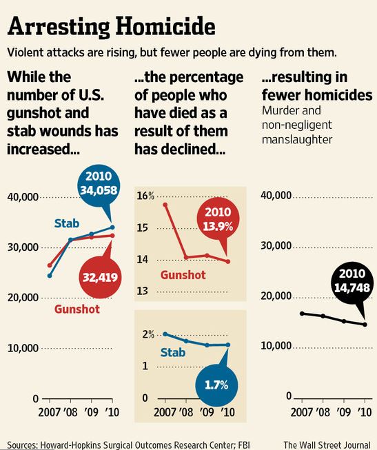 wsjgunshots.JPG