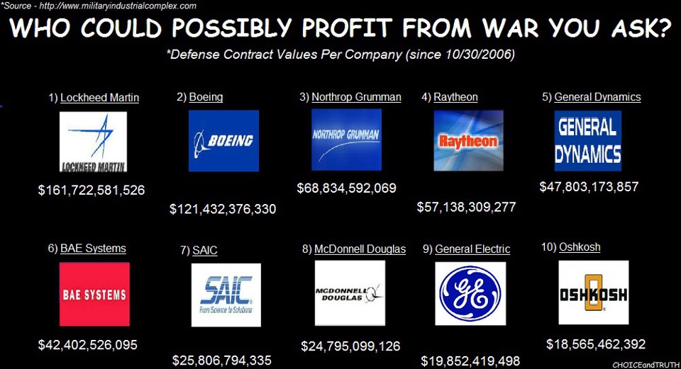 war-profits-carson_n.jpg
