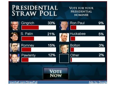 Presidentialstrawpoll1.22.2011.jpg