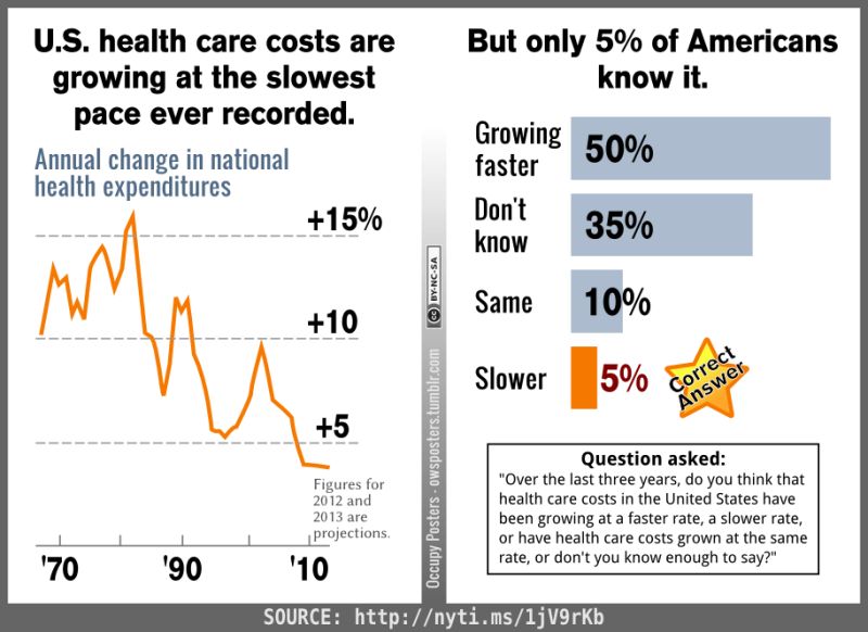 hc-costs-low-5-percent_n.jpg