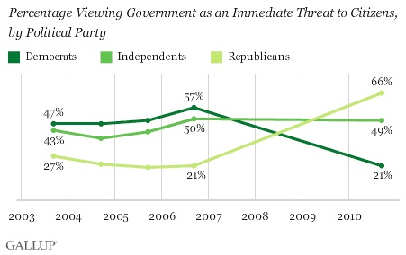 govthreat.jpg