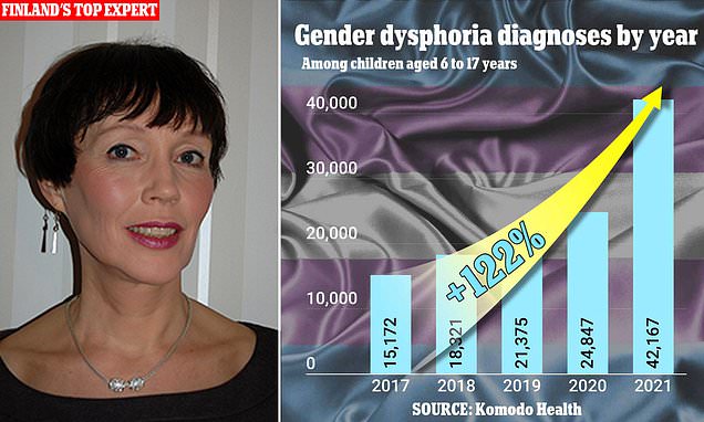 www.dailymail.co.uk