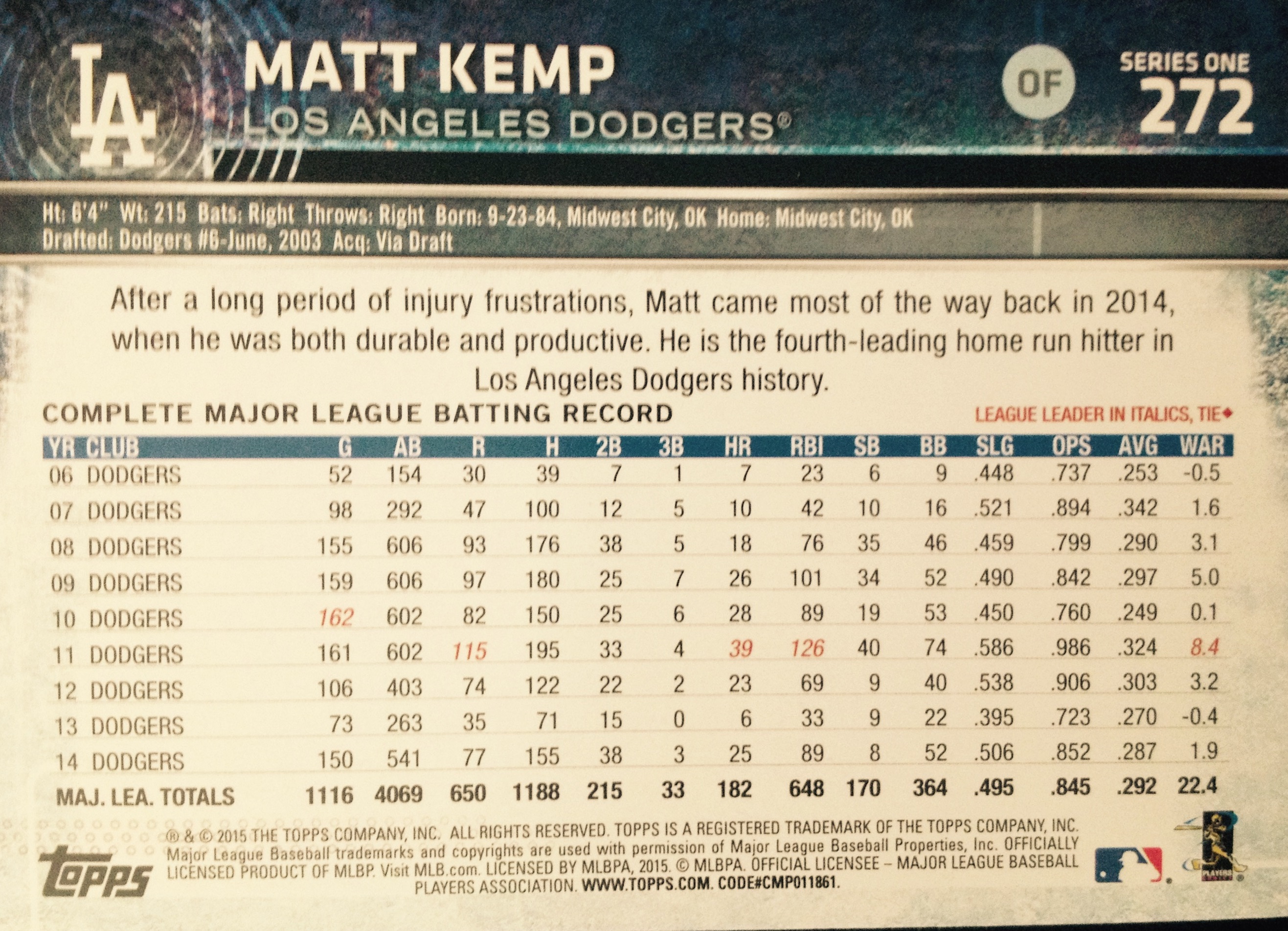 matt-kemp-2015-topps-back.0.jpg