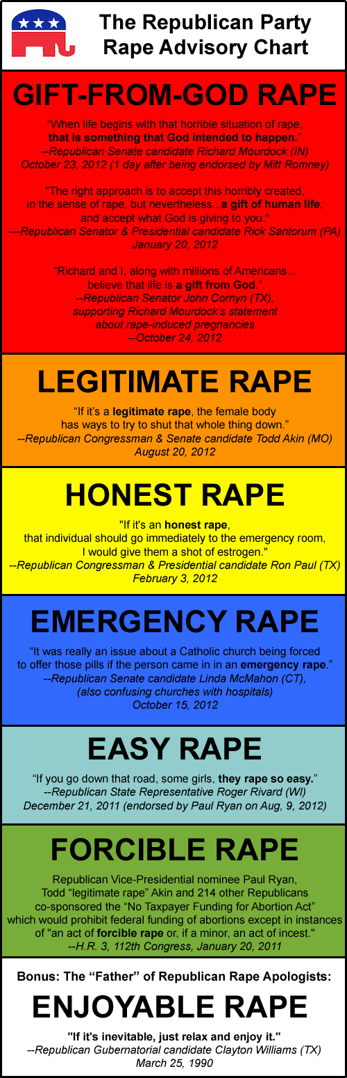 gop_rape_advisory.gif