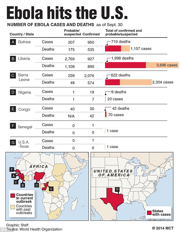 1412283369193_wps_9_Map_and_chart_showing_cas.jpg