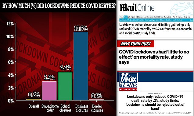 www.dailymail.co.uk