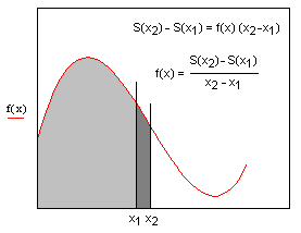 calculus.gif