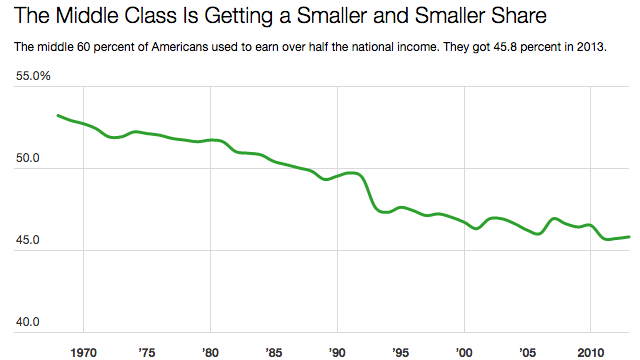 middle-class-featured.png