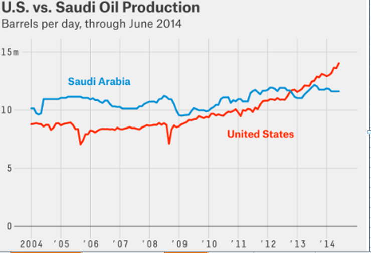 US-Production-3.png