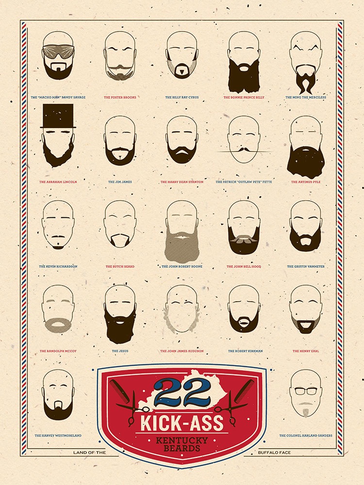 Beards-Of-Kentucky-18x24-Poster-2-2.jpg