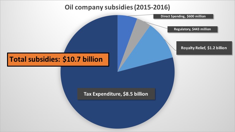 www.fuelfreedom.org