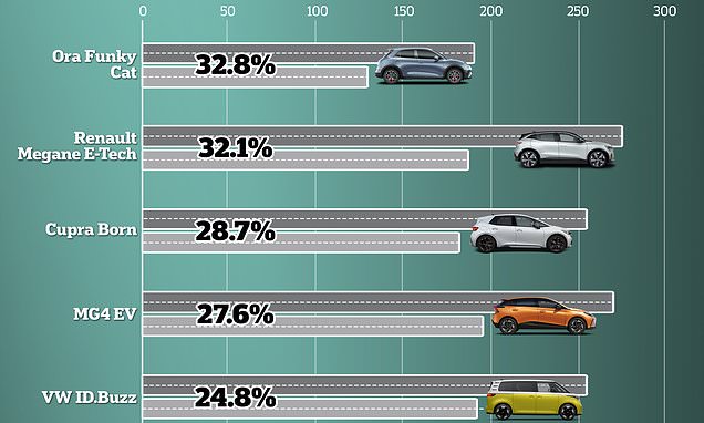 www.thisismoney.co.uk