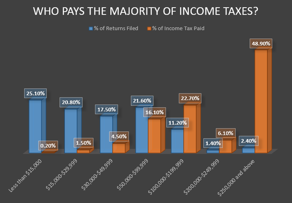 income-taxes_large.PNG