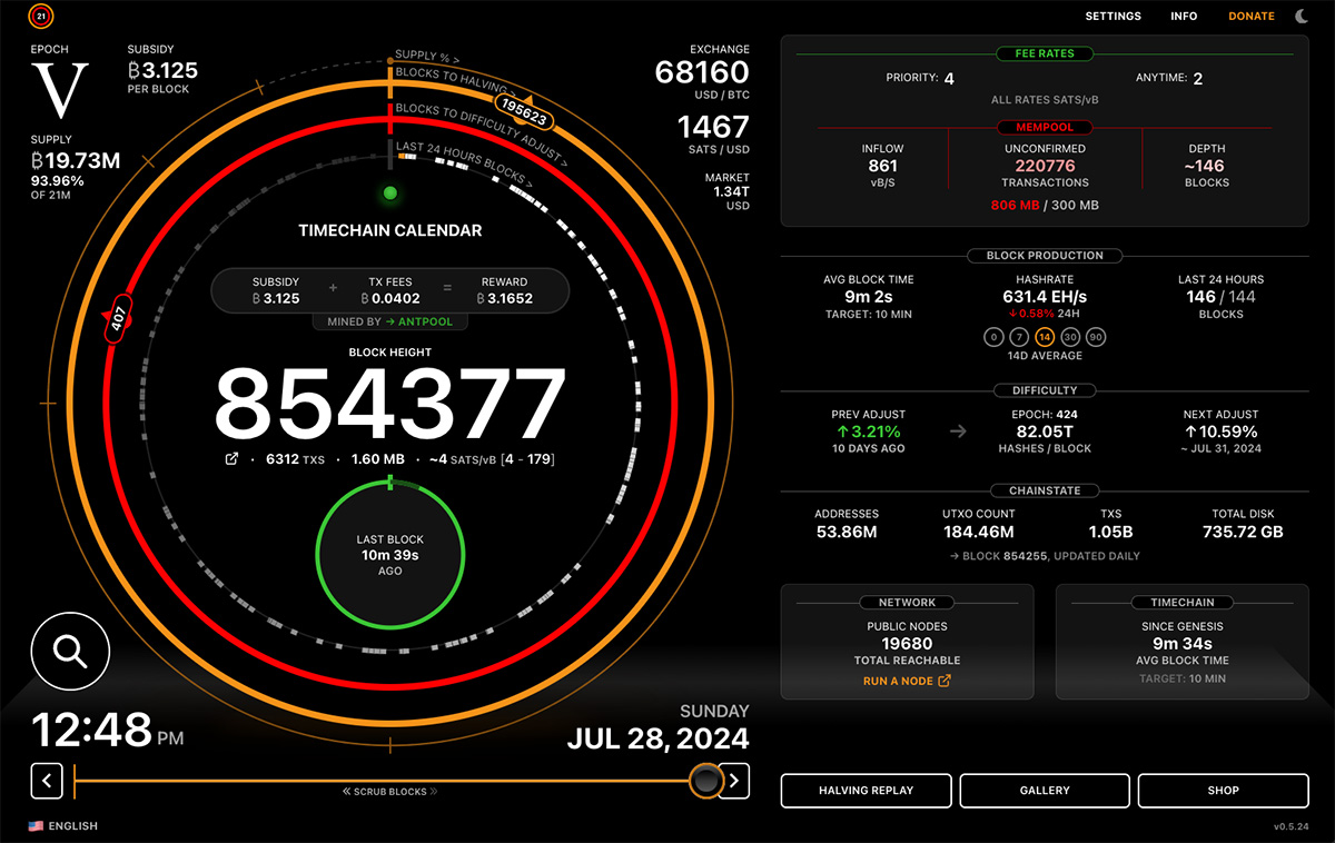 timechaincalendar.com