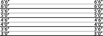 prison-wall-height-chart_632596.png