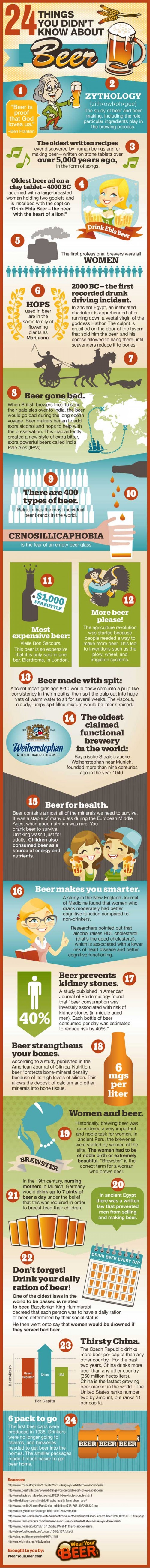 beerinfographic2-500x5230.jpg