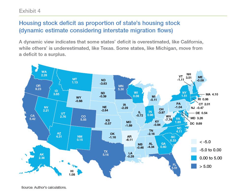 www.freddiemac.com